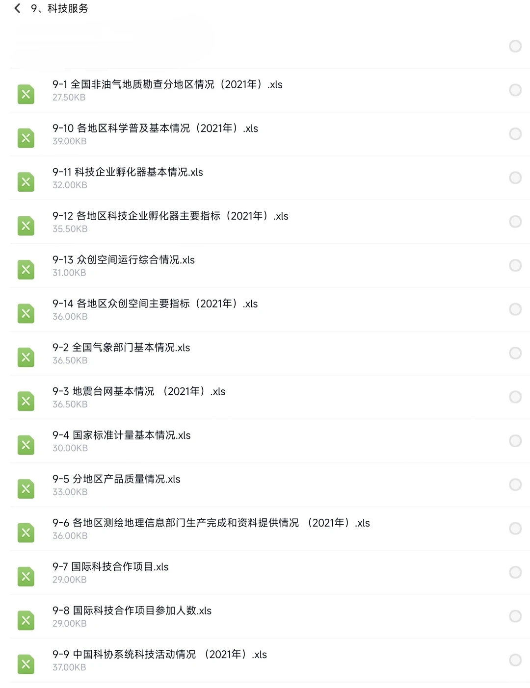 《中国科技统计年鉴》1991——2023年电子版