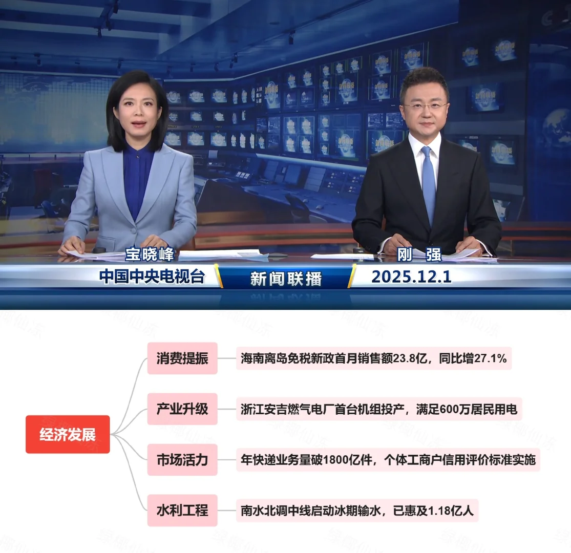 当我开始坚持看新闻…【12.1】