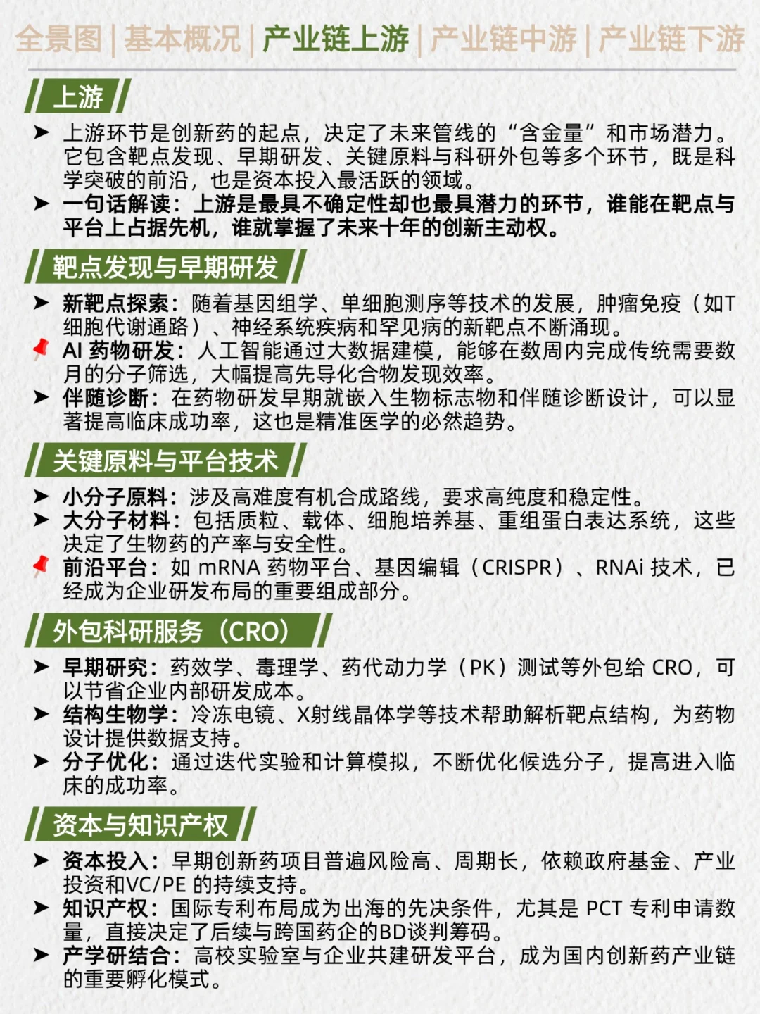 一天吃透产业链No.28：创新药