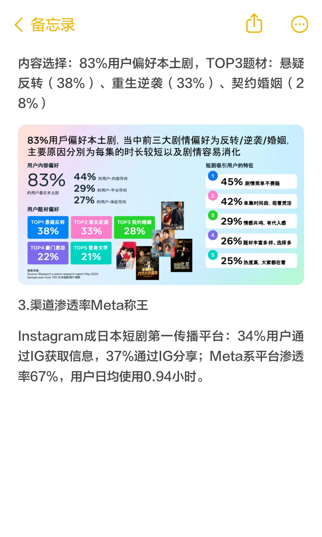 facebook总结：海外短剧高潜市场投放指南