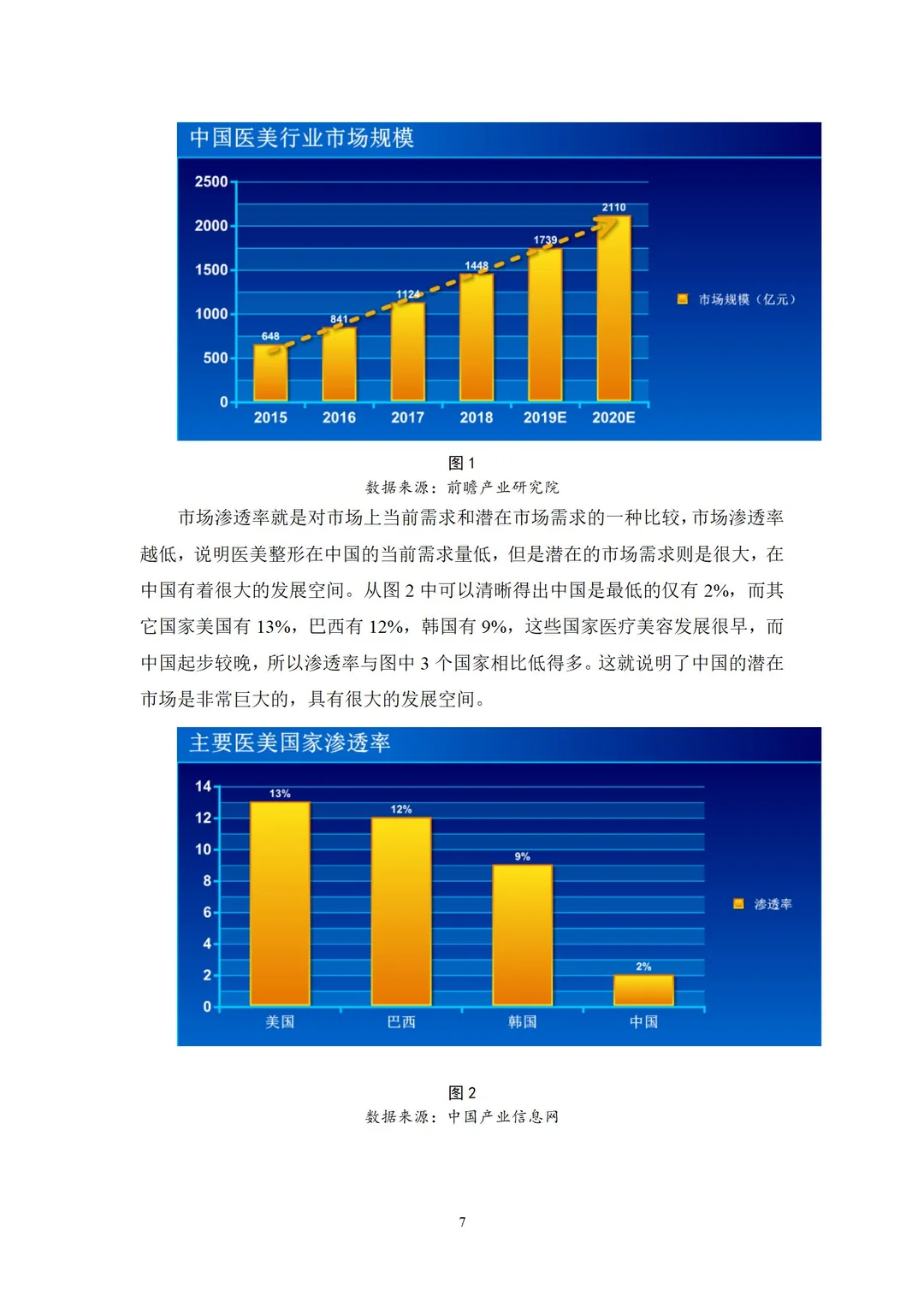 导师喜欢的优质毕业论文——金融学