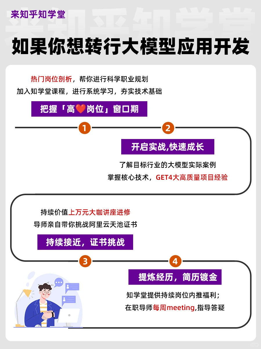 大模型岗位，给普通程序员的时间不多了⏱️