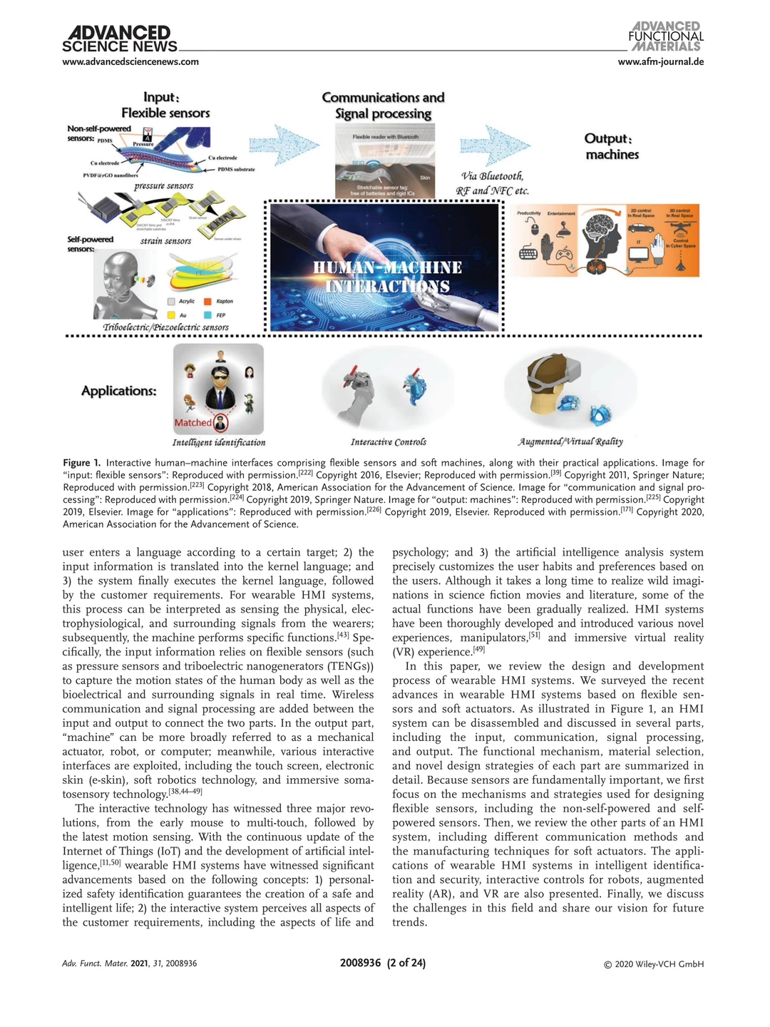 每天一篇SSCI论文55/365｜可穿戴传感器