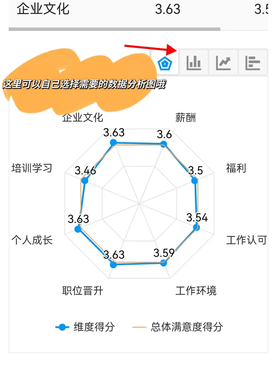 10分钟搞定满意度调查报告（手机端）