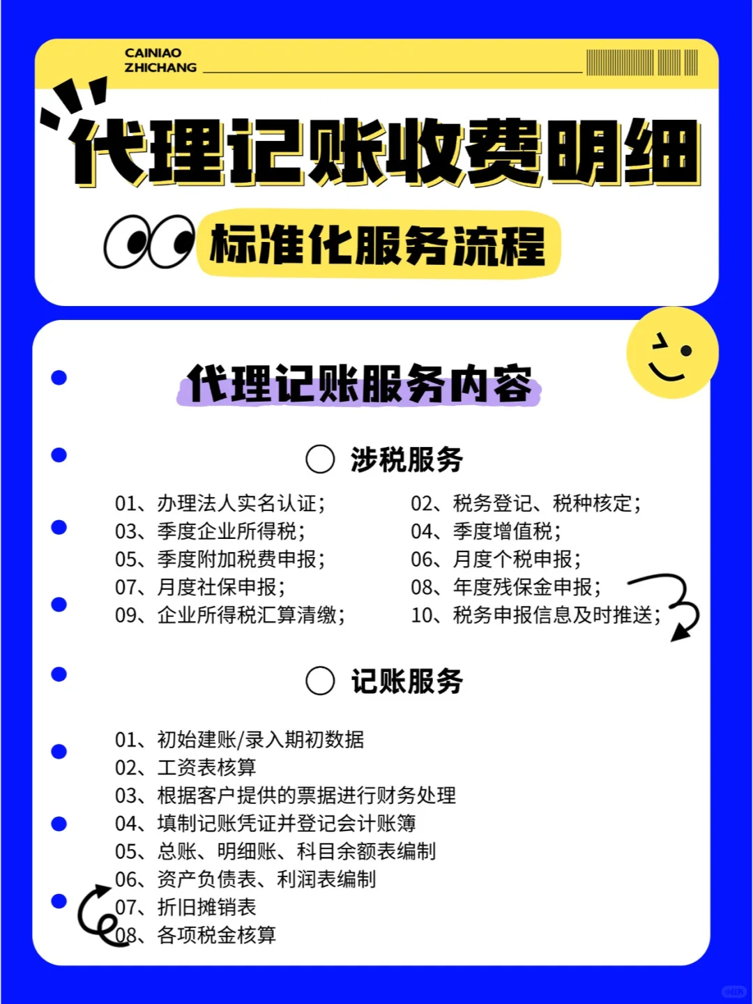 上海注册科技公司，应该选择哪些行业？
