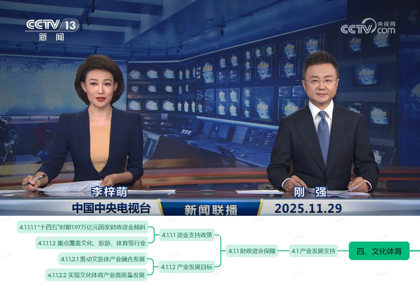 今天，《动物城 2》总票房已破 12 亿~11.29