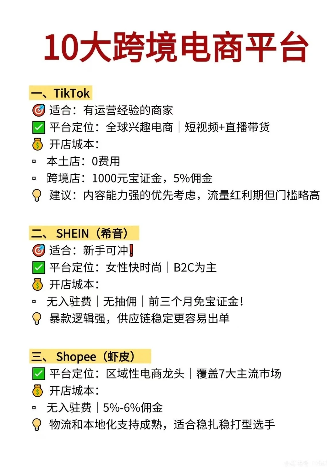 十大C端跨境电商平台对比