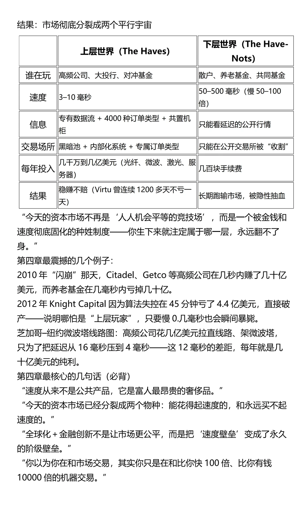 设计好的黑暗：纽约股市的治理退化（6/10）