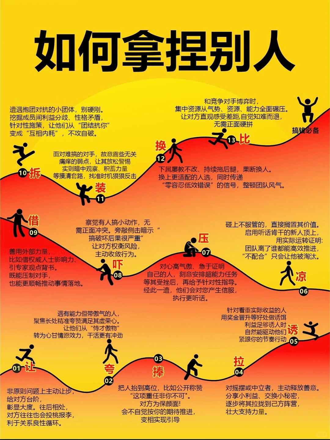 悟性高，洞察力强的女孩长这样！