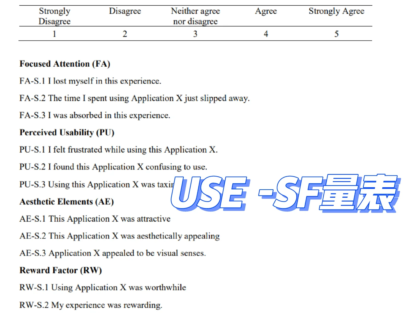 情感体验量表‖用户体验‖人机交互效果研究