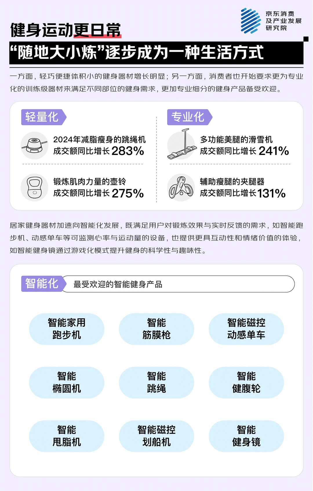 每周读报告｜《体育消费报告》阅读笔记