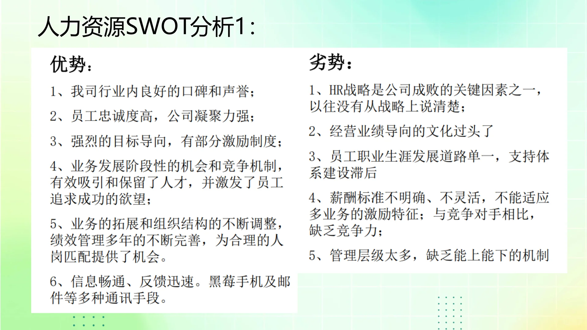 【人力资源战略规划方案(案例)】PPT22页❗