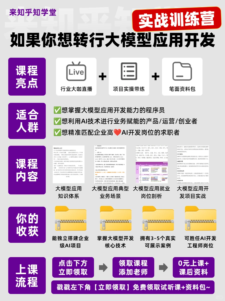 大模型岗位，给普通程序员的时间不多了⏱️