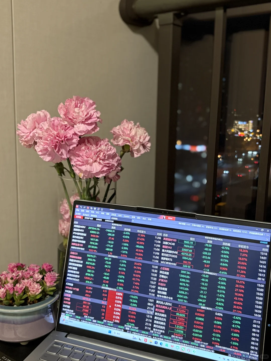 如何用AI为自己的投资组合出谋划策？