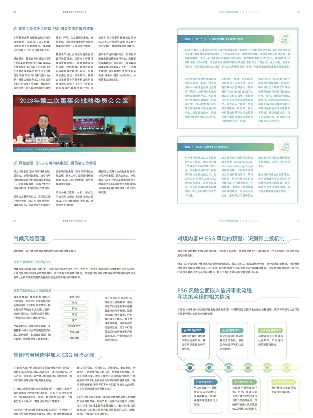 工商Y行2023年ESG报告❗