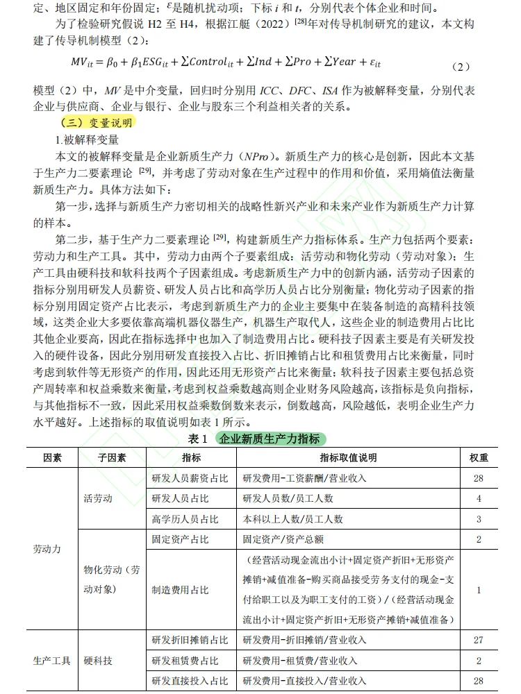 核心复刻:ESG发展对企业新质生产力影响?
