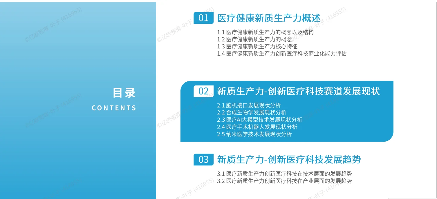 AI医疗新质生产力的行研报告