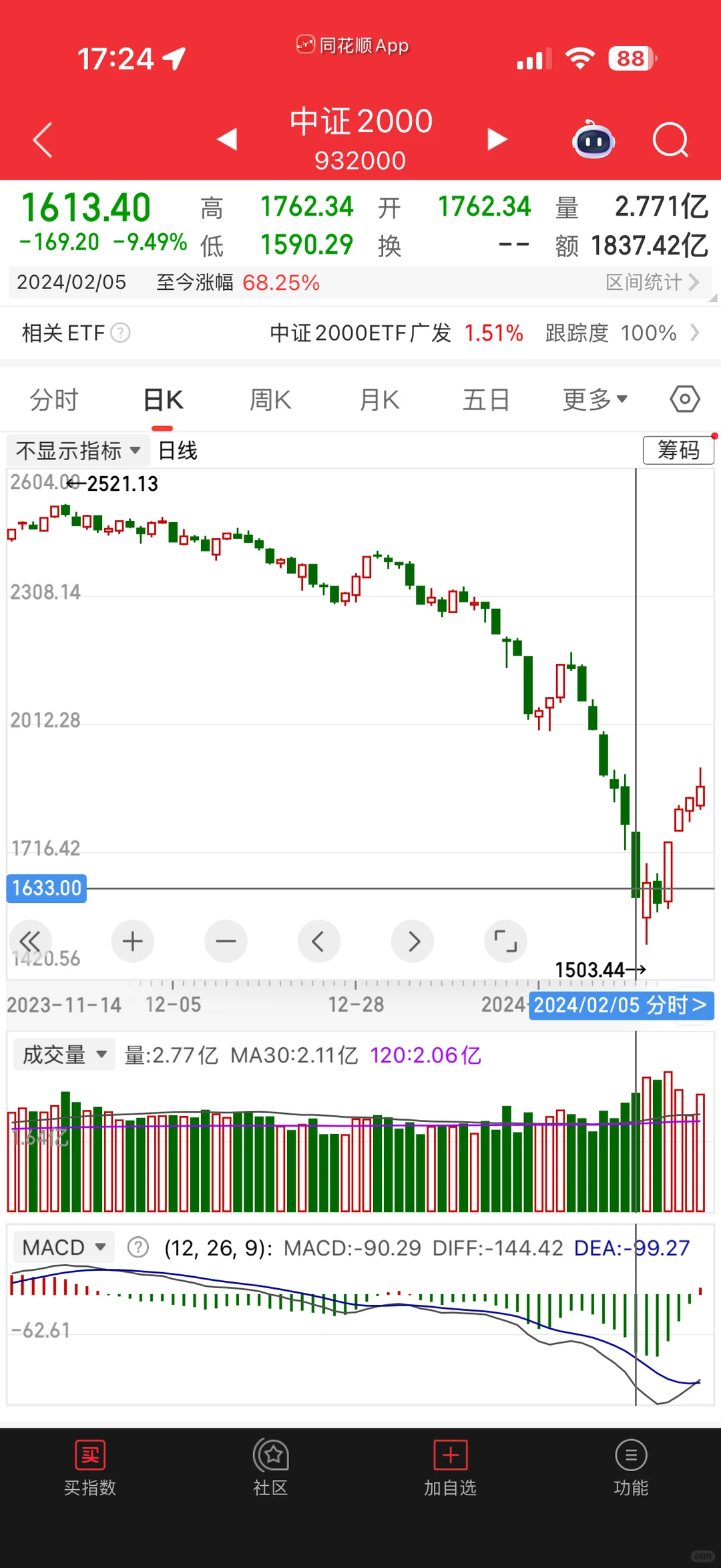 为什么说牛市远未结束，但有的票已经结束了