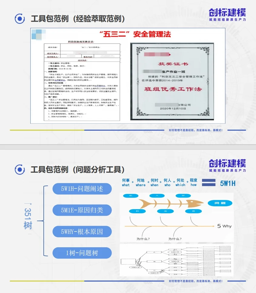 制造业人必收藏!班组新质生产力培养方案