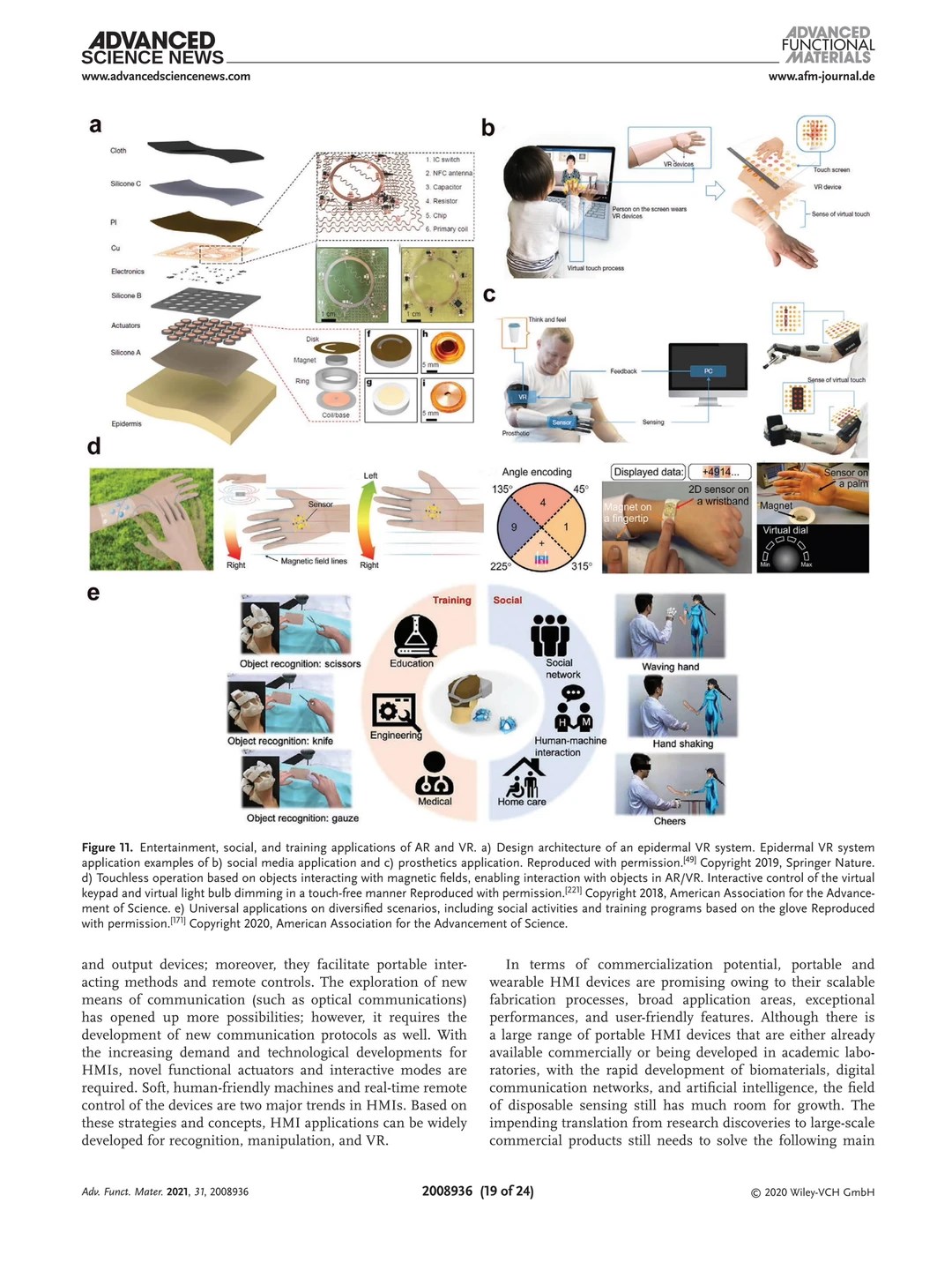 每天一篇SSCI论文55/365｜可穿戴传感器