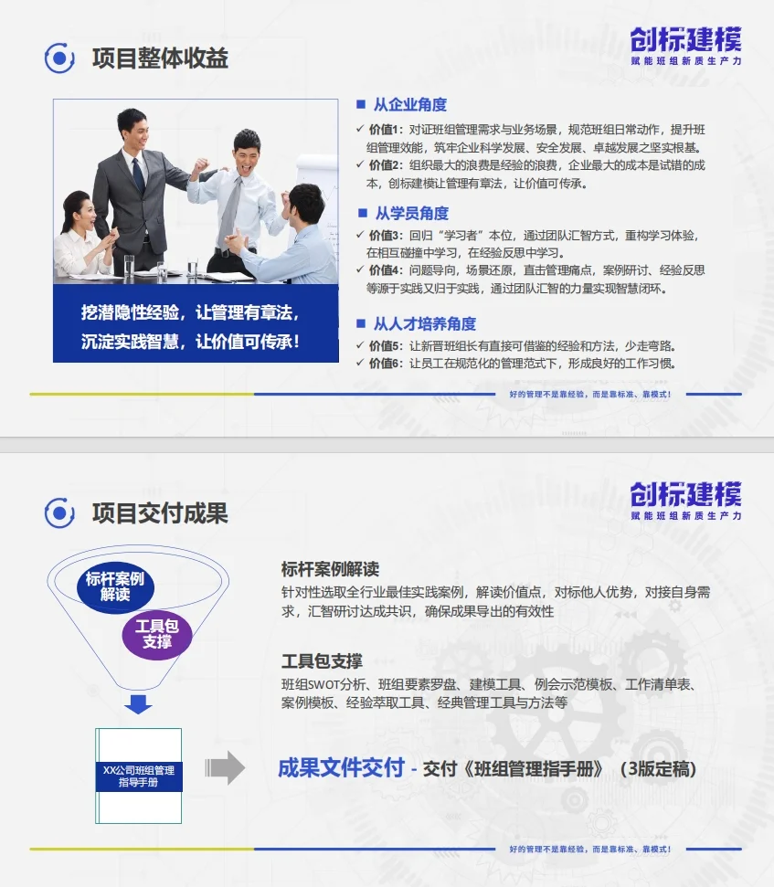 制造业人必收藏!班组新质生产力培养方案