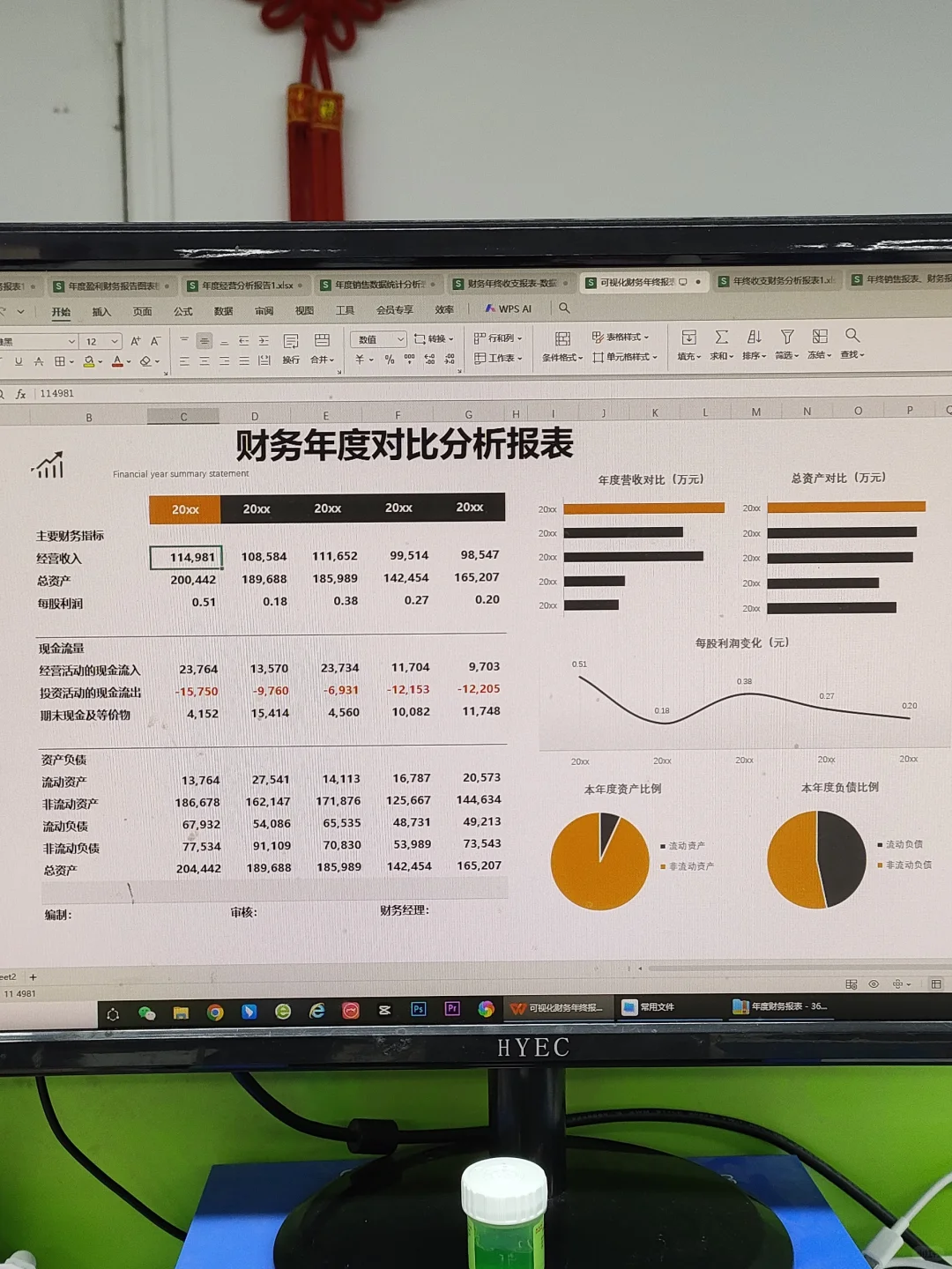 年底了，有了这些年度财务报表，过个好年