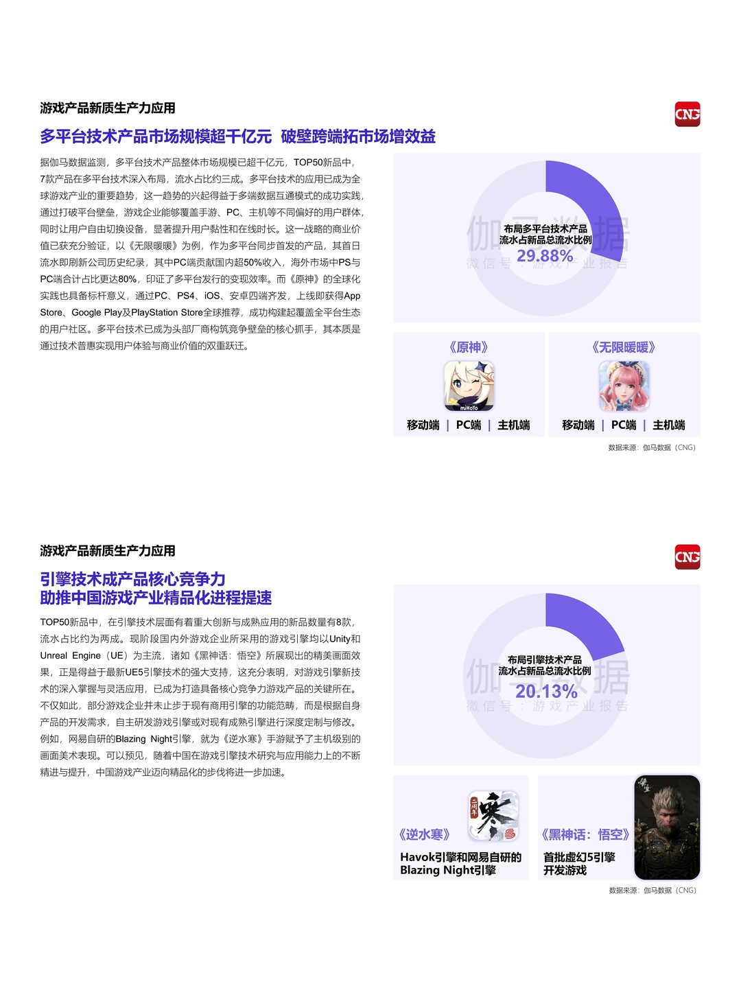 中国游戏产业2025新质生产力发展报告