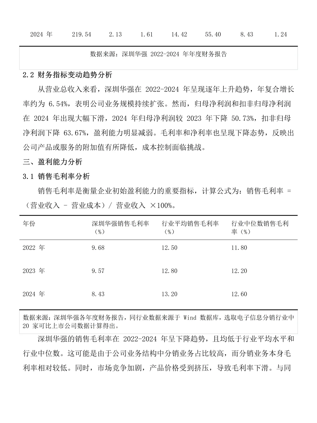 深圳华强近三年财务分析报告❗❗❗