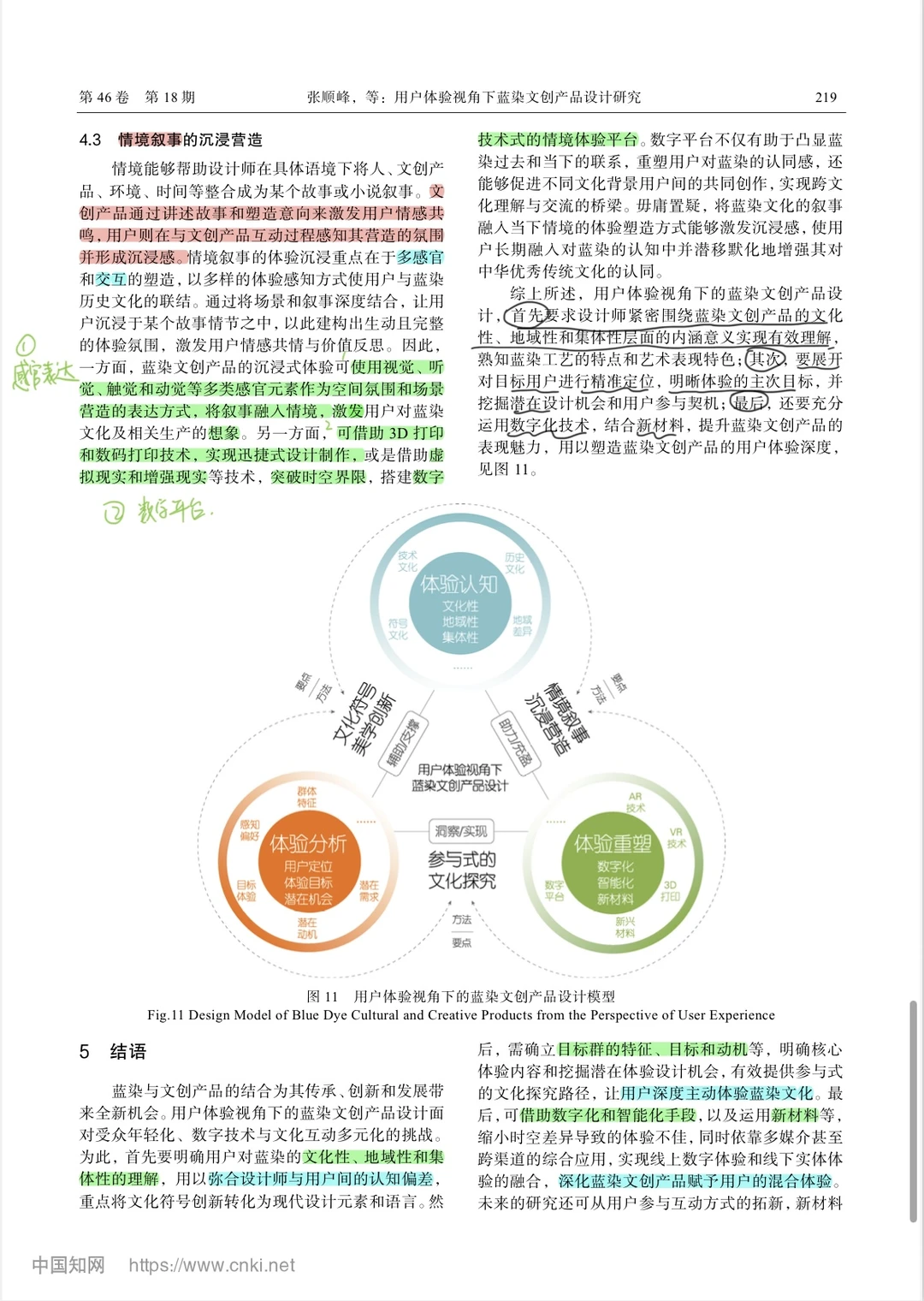 论文带读 | 用户体验视角下蓝染文创产品设