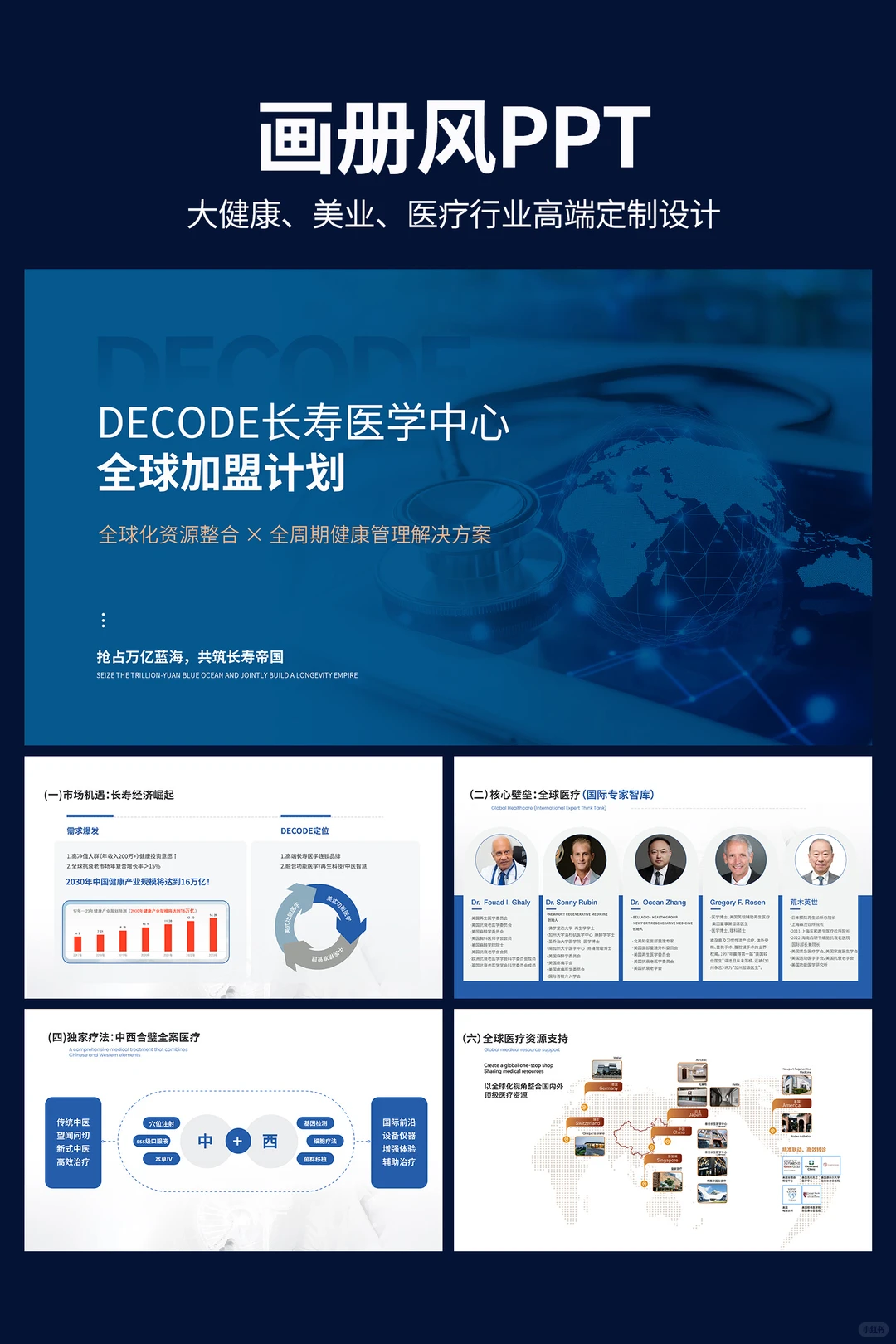 ppt定制设计～大健康（商业计划书）