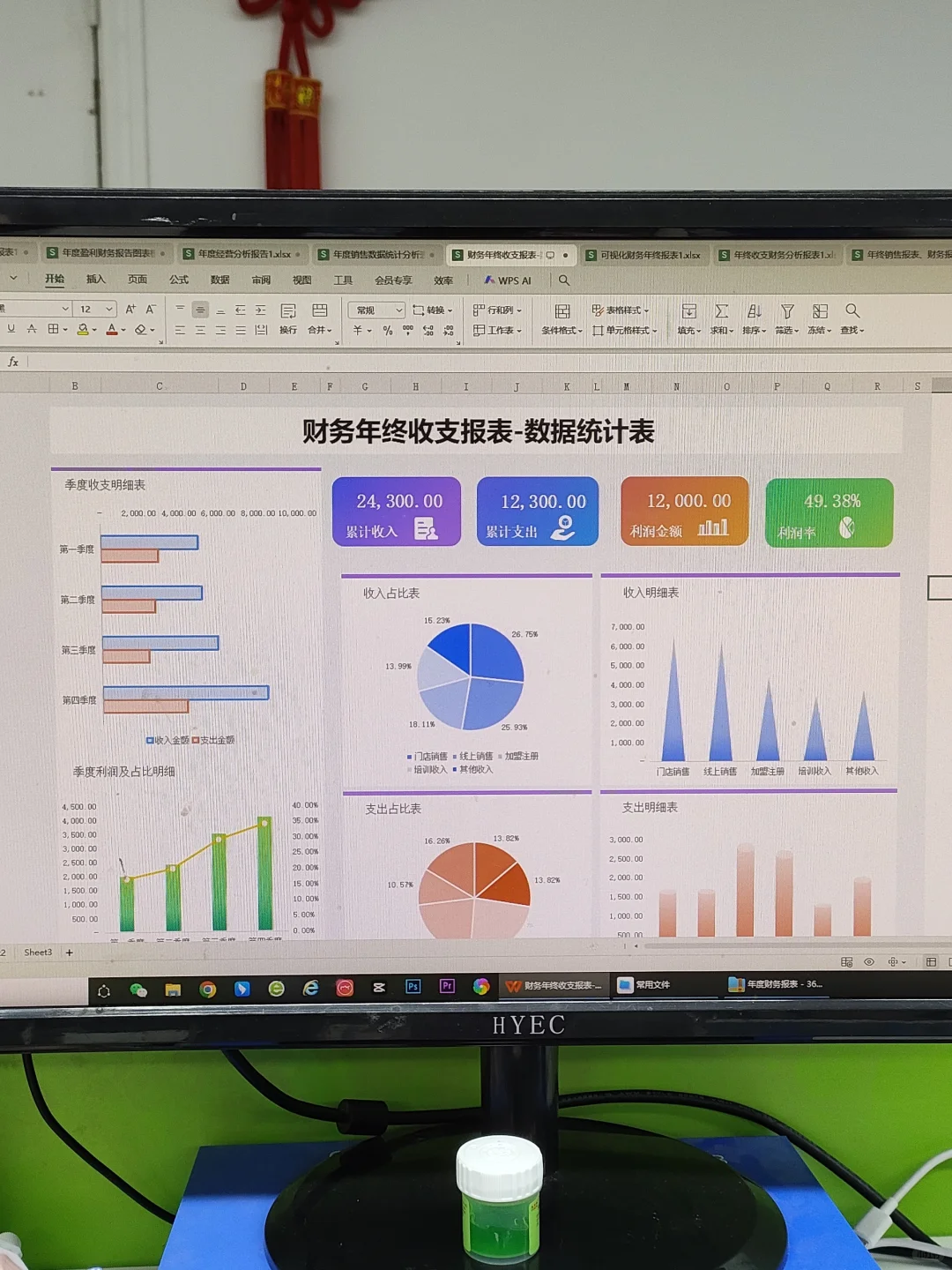 年底了，有了这些年度财务报表，过个好年