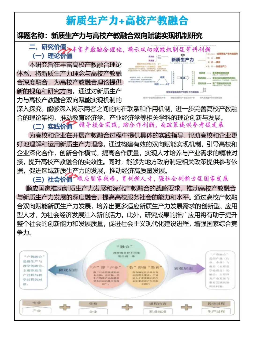 新质生产力+产教融合双向赋能课题太牛了！