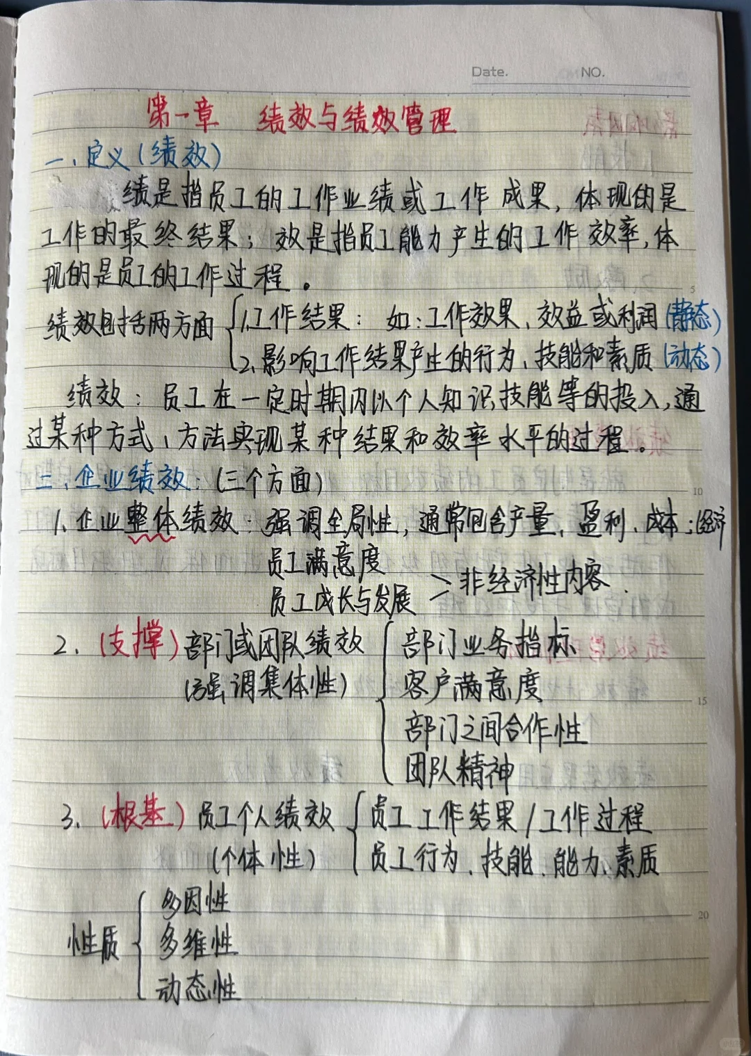 绩效与薪酬设计笔记?学习日常