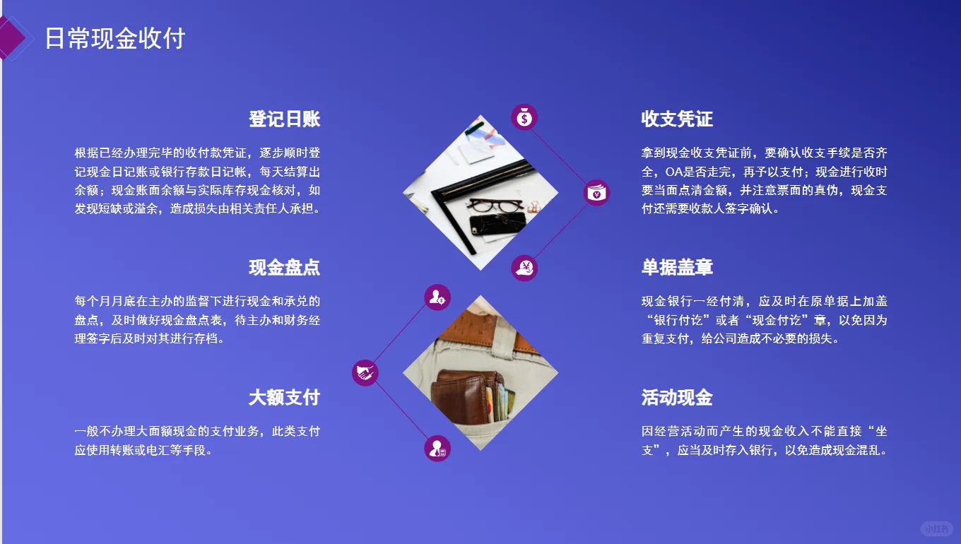 财务报告总结，真漂亮?