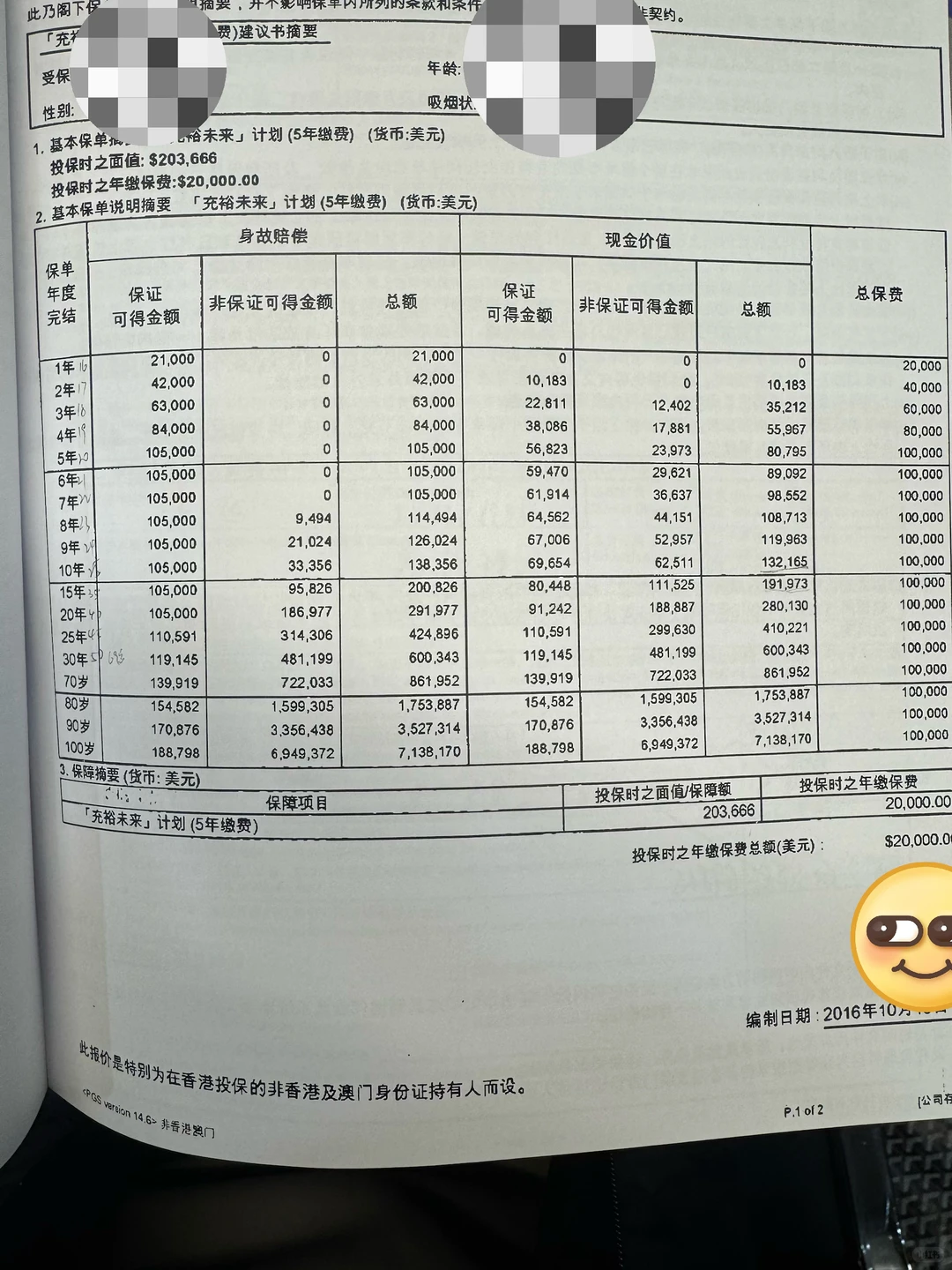 友邦充裕未来10年报告