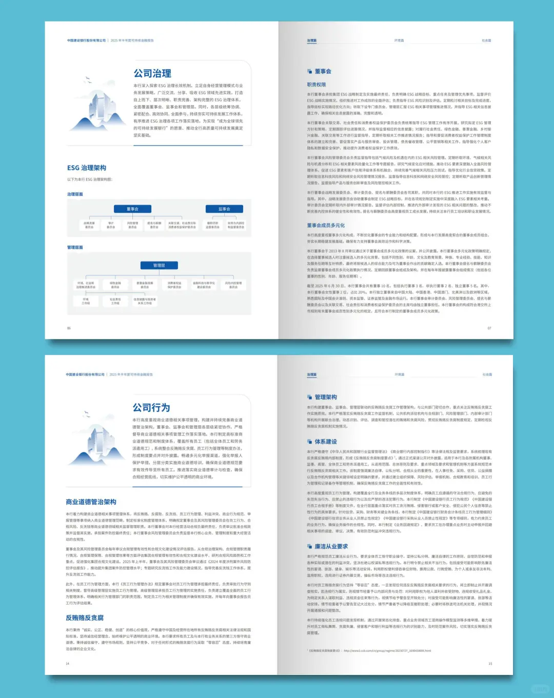 建设银行2025年ESG可持续发展报告设计分享
