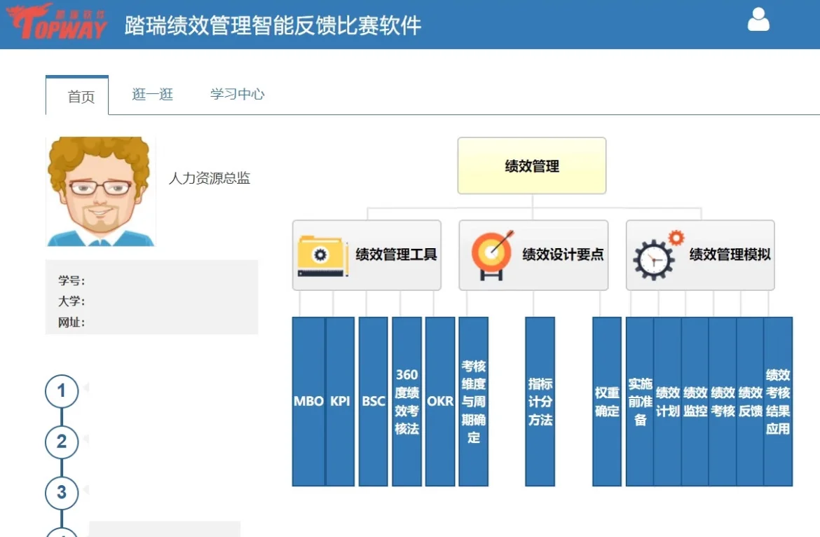 踏瑞绩效管理实训答案