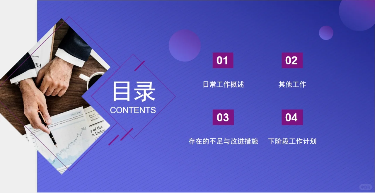 财务报告总结，真漂亮?