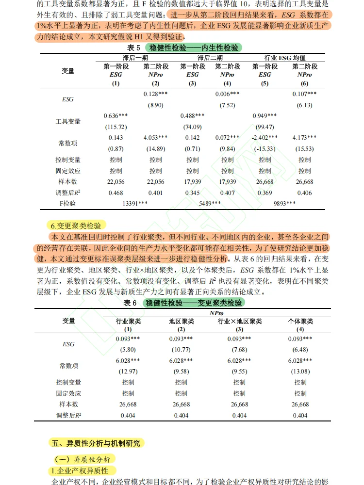 核心复刻:ESG发展对企业新质生产力影响?