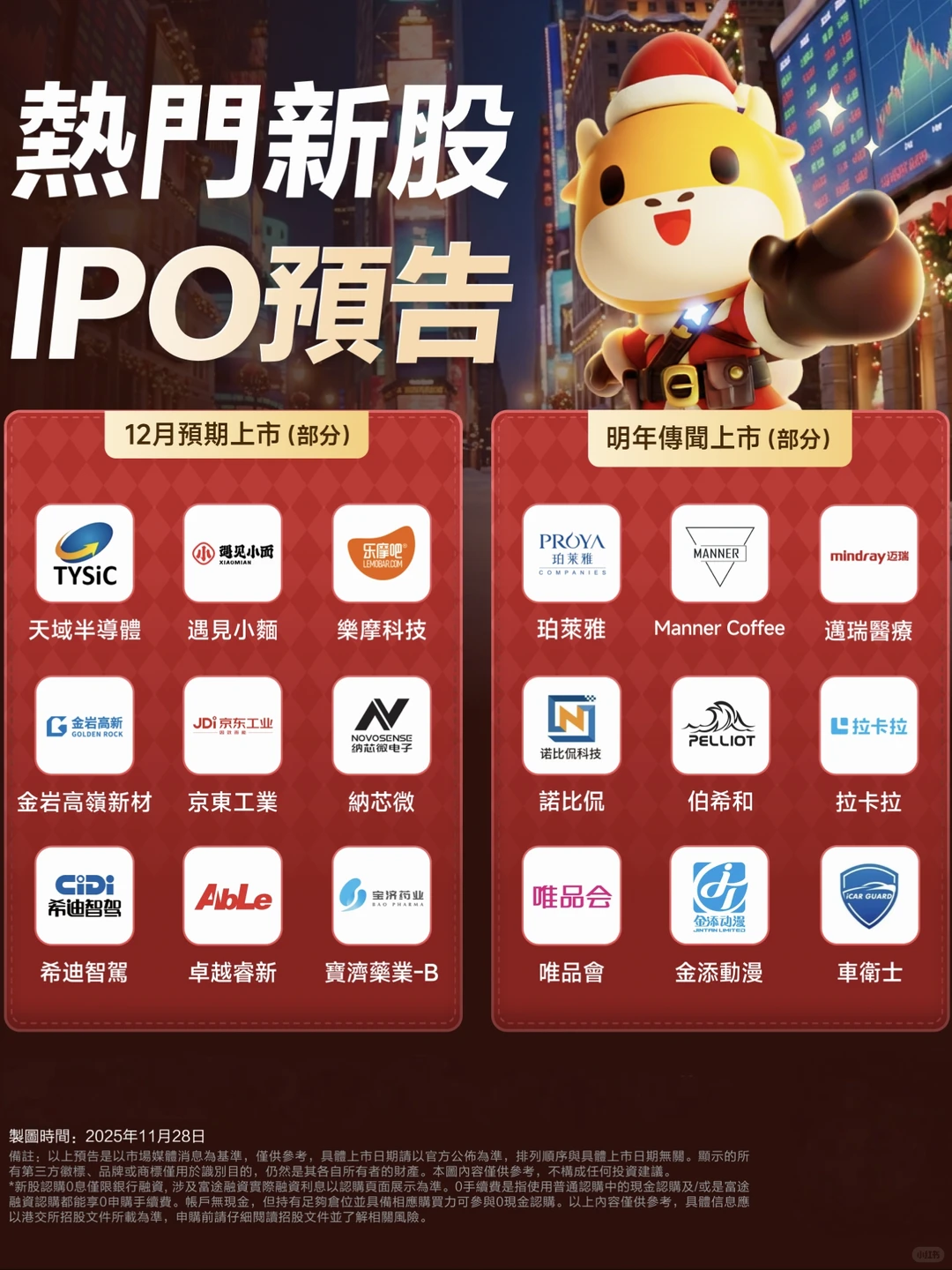 亮点纷呈〡12月及2026年港股热门IPO抢先看