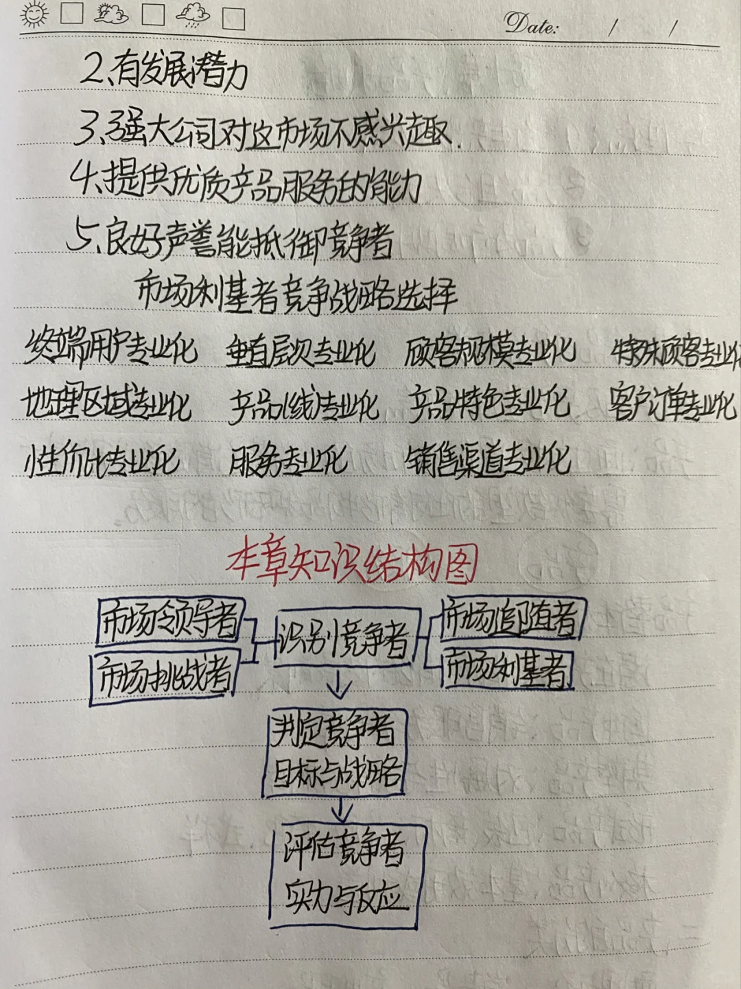 市场营销分析竞争动态