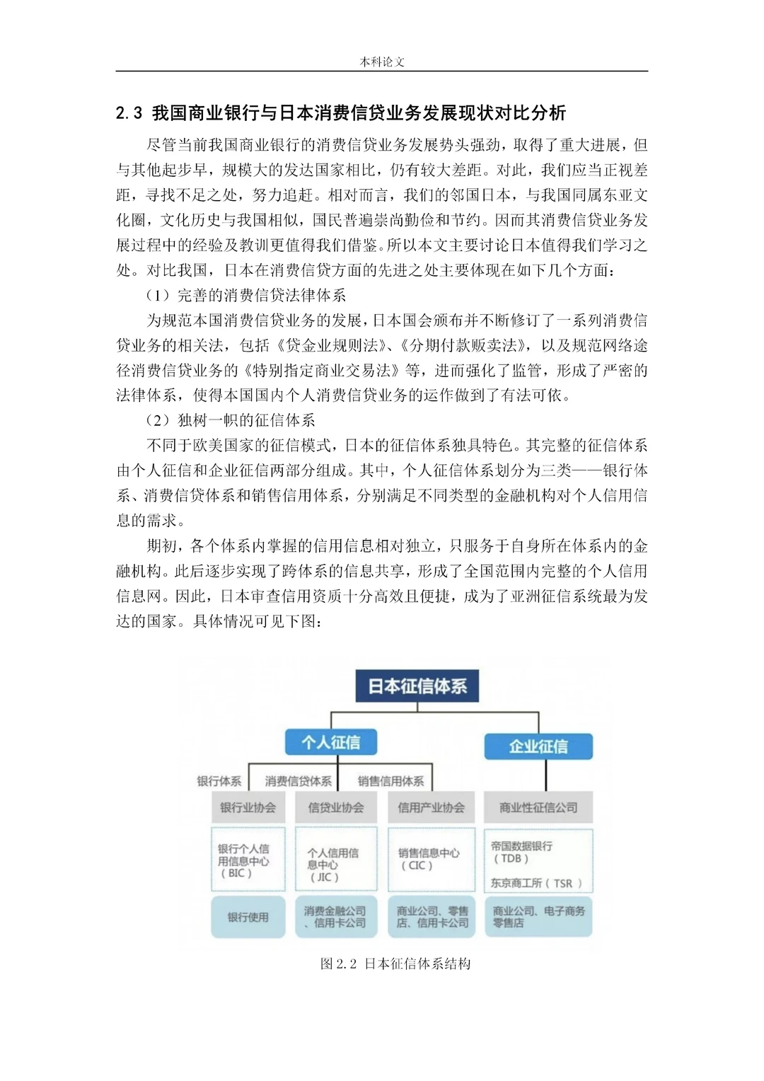 不想相信?金融论文初稿三天就写完了