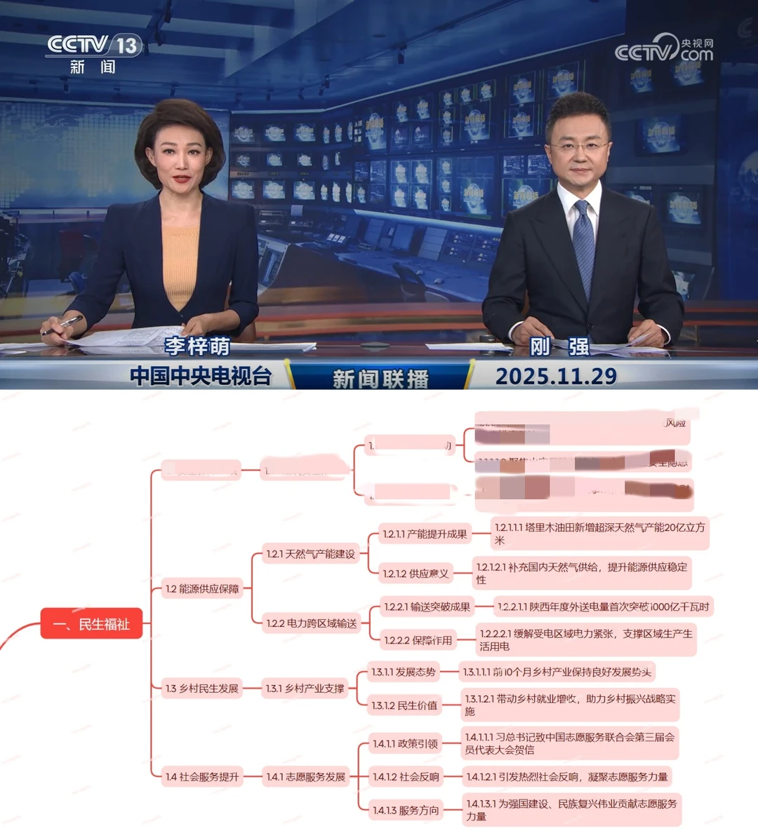 今天，《动物城 2》总票房已破 12 亿~11.29