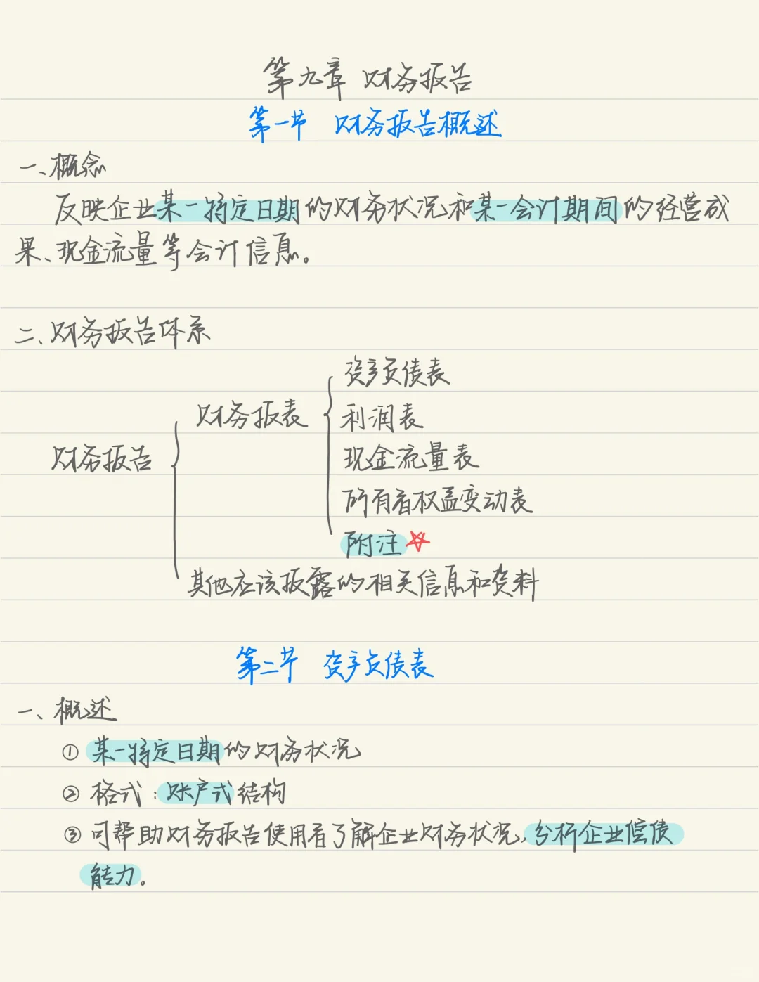 坚持住啊！！！25初会第九章：财务报告