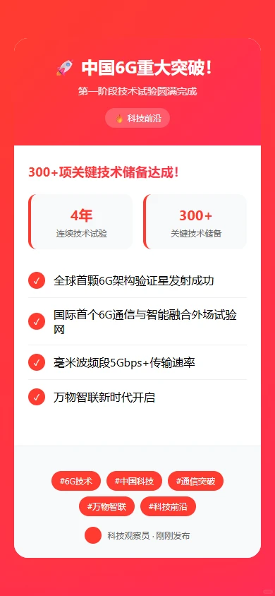 ?中国6G重大突破！