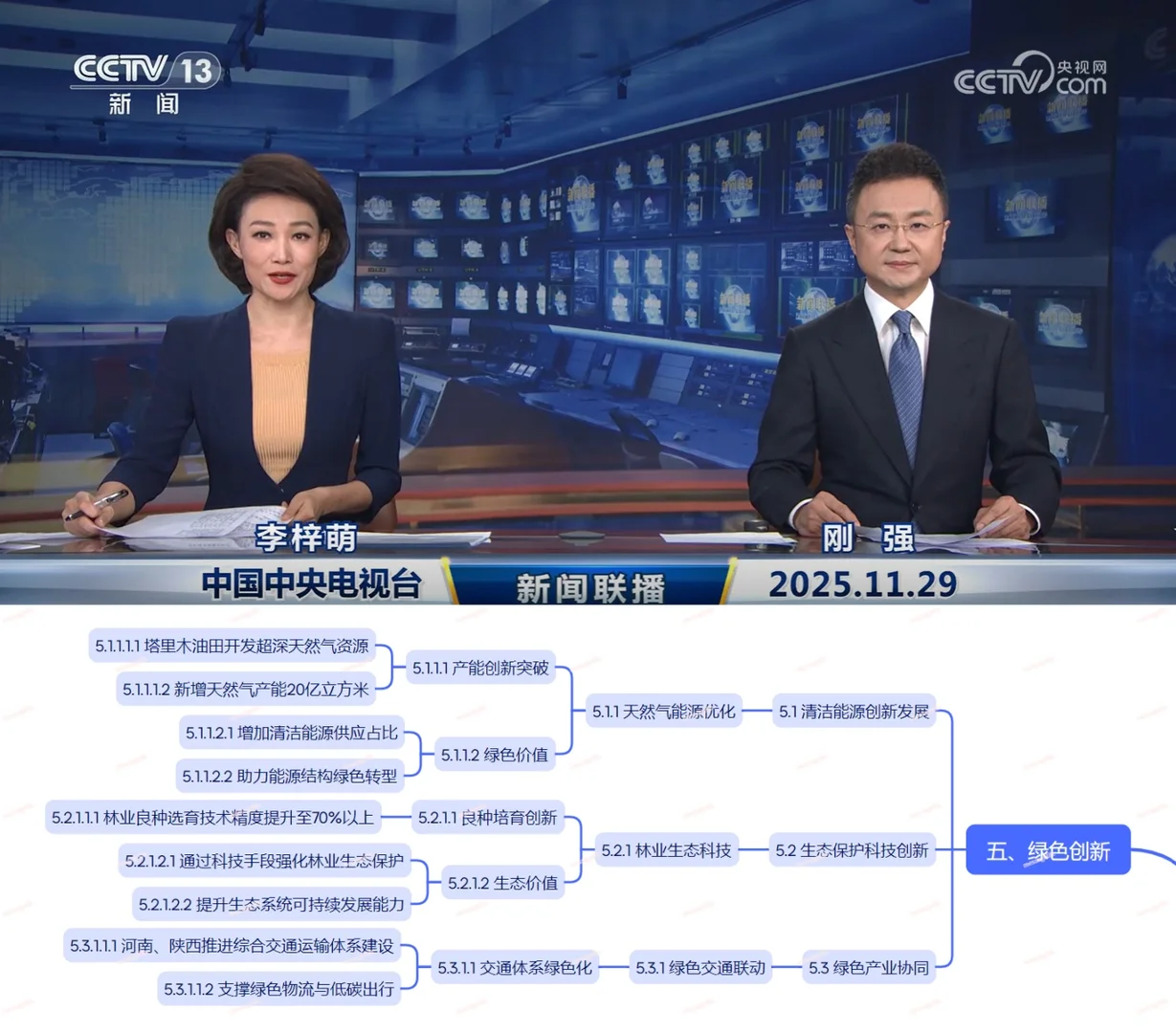 今天，《动物城 2》总票房已破 12 亿~11.29