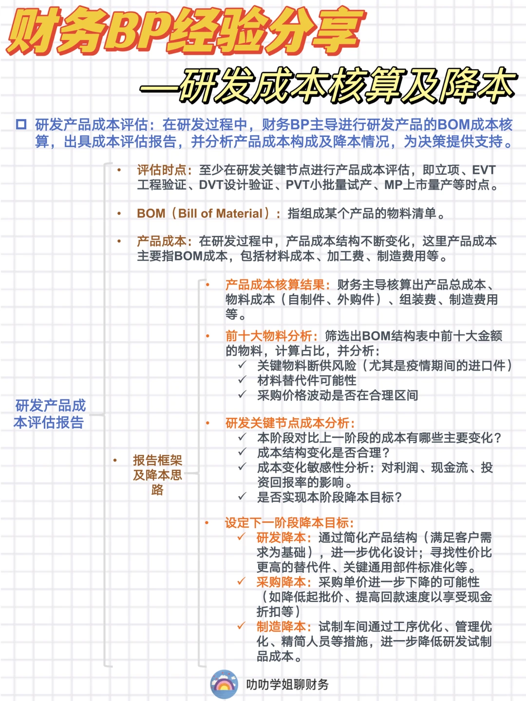 财务BP | 研发成本核算及降本思路?分享