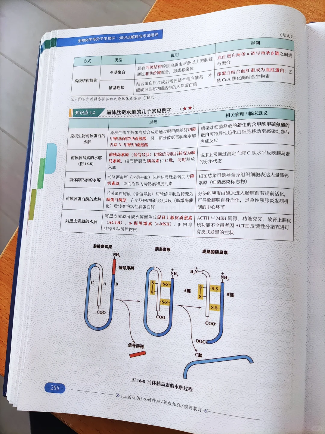 发明这个书的人??简直是天才
