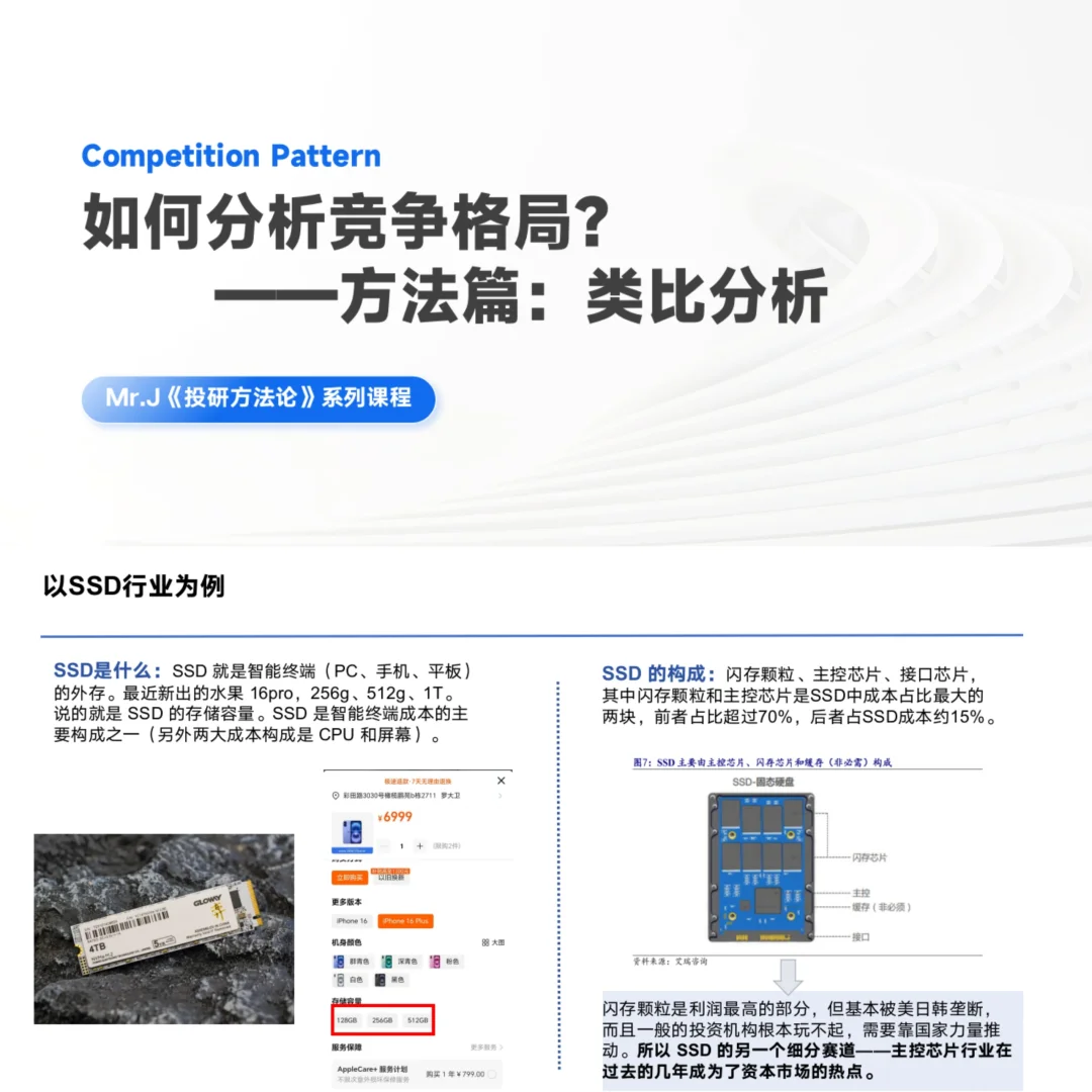 投研方法论：如何分析竞争格局（二）