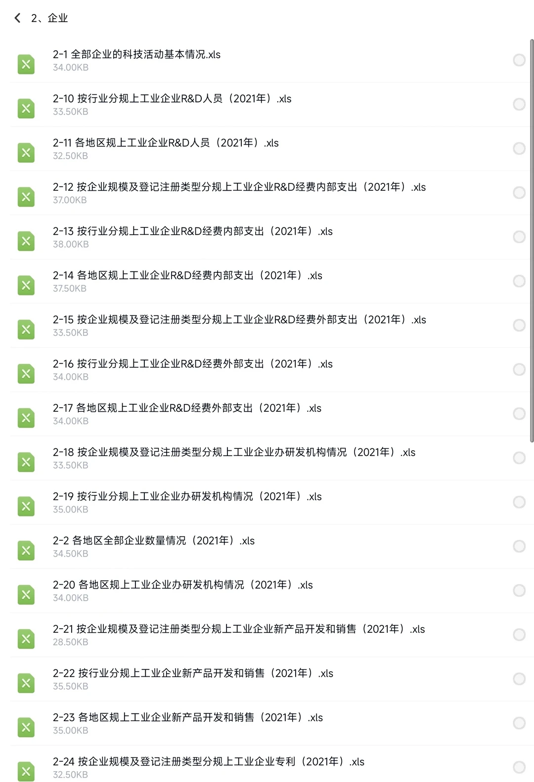 《中国科技统计年鉴》1991——2023年电子版